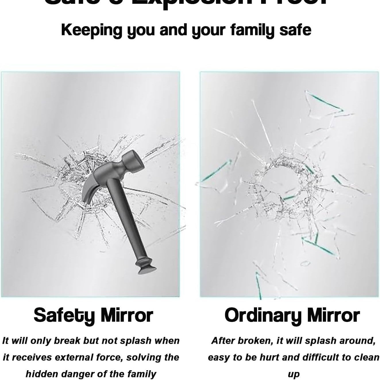 Comparison showing a shatter-resistant safety mirror versus a dangerous broken ordinary mirror - Fabels