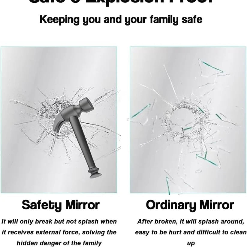 Comparison showing a shatter-resistant safety mirror versus a dangerous broken ordinary mirror