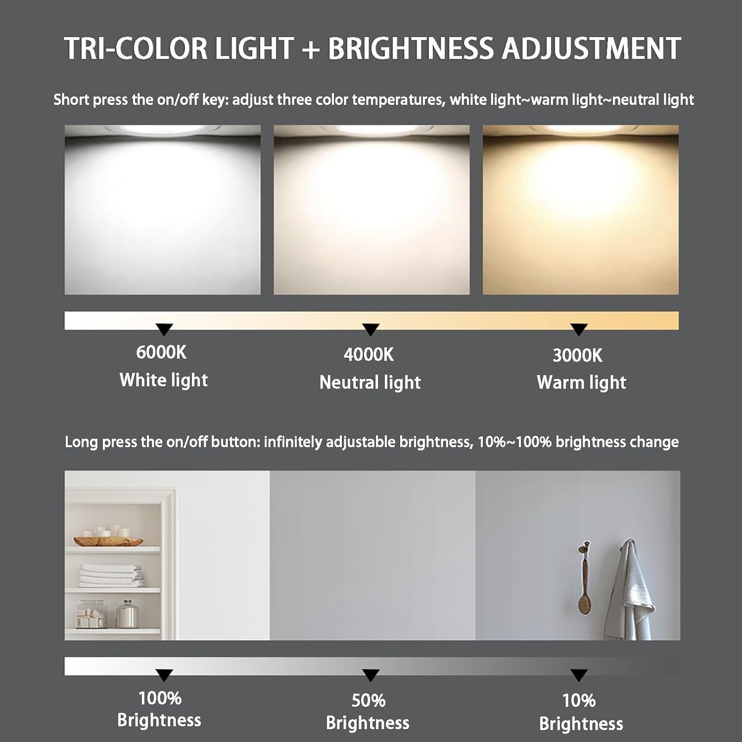 LED Mirror with 3 Lights & Touch Sensor – Sophisticated and Practical Home Accent - Fabels